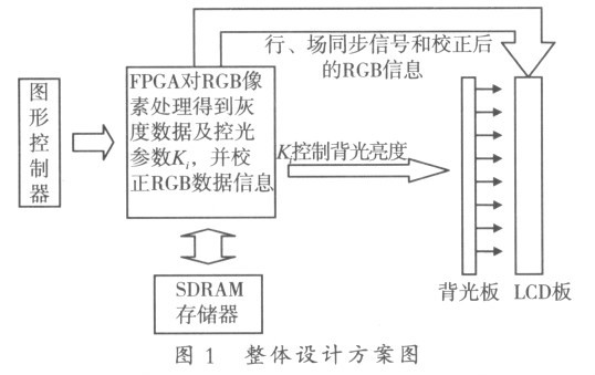 新門內(nèi)部資料精準(zhǔn)大全,數(shù)據(jù)驅(qū)動(dòng)方案_曝光版75.446 - 副本