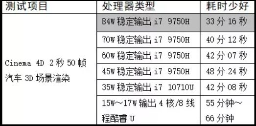 今晚澳門特馬開的什么|規(guī)避釋義解釋落實(shí),澳門特馬今晚開什么，釋義、解釋與落實(shí)的重要性