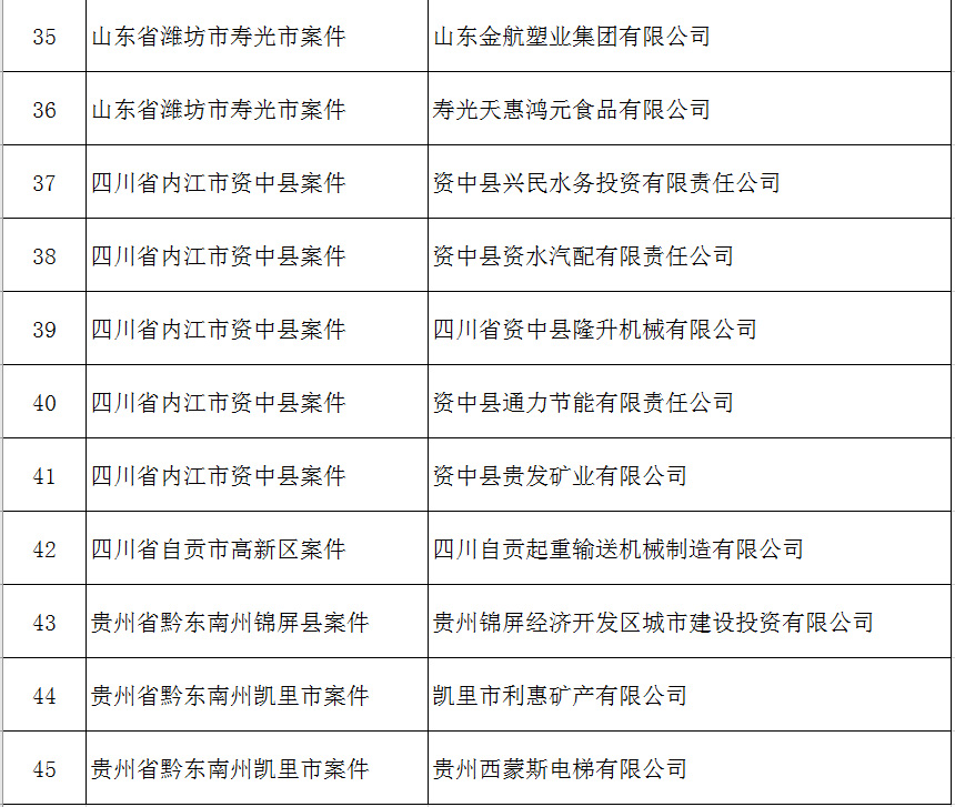 新奧精準(zhǔn)免費(fèi)資料提供277期,統(tǒng)計(jì)信息解析說明_定向版10.858