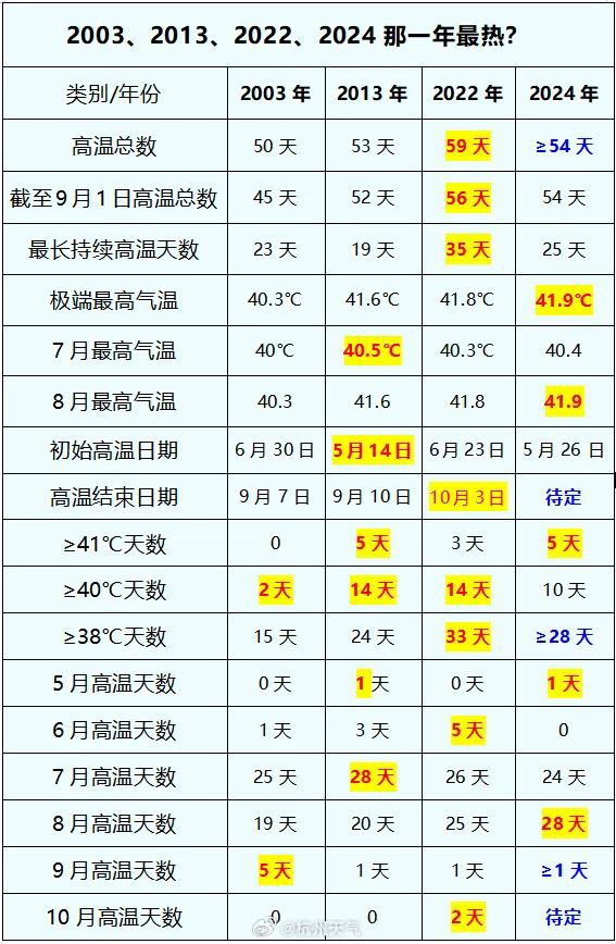 2024澳門開獎結(jié)果記錄,可依賴操作方案_趣味版77.665 - 副本