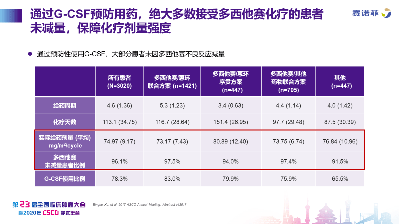 2024新澳精準(zhǔn)資料免費(fèi)提供網(wǎng)站,實(shí)踐數(shù)據(jù)分析評(píng)估_計(jì)算機(jī)版75.755