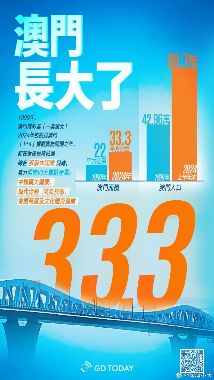 2024澳門六開獎結果,新式數(shù)據(jù)解釋設想_多元文化版63.838 - 副本