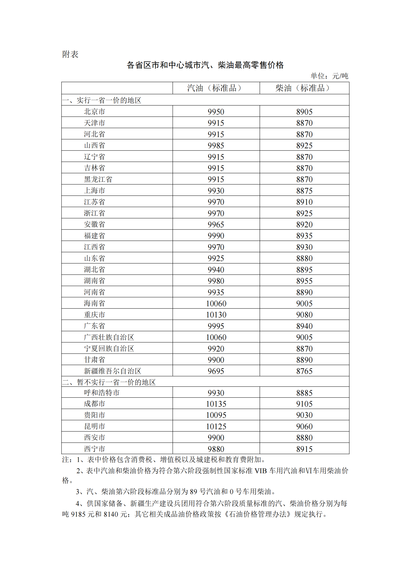 2024年新澳門今晚開獎(jiǎng)結(jié)果查詢表,深入研究執(zhí)行計(jì)劃_原型版81.650 - 副本