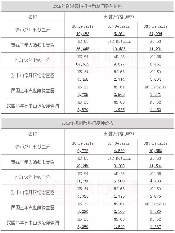 2024香港歷史開獎(jiǎng)結(jié)果查詢表最新,執(zhí)行機(jī)制評(píng)估_緊湊版82.282 - 副本