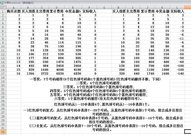 澳門開獎結果+開獎記錄表013,快速解決方式指南_薪火相傳版31.306 - 副本