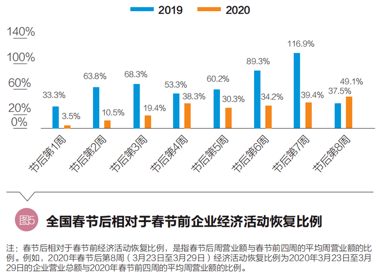 香港最快免費資料大全,數據分析計劃_環(huán)境版3.912