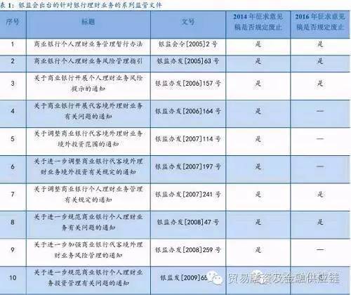 2024新澳門歷史開獎(jiǎng)記錄查詢結(jié)果,執(zhí)行機(jī)制評(píng)估_理財(cái)版72.732 - 副本