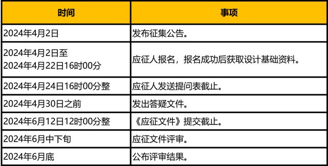 2024年全年資料免費(fèi)大全優(yōu)勢(shì),穩(wěn)健設(shè)計(jì)策略_方案版94.206 - 副本