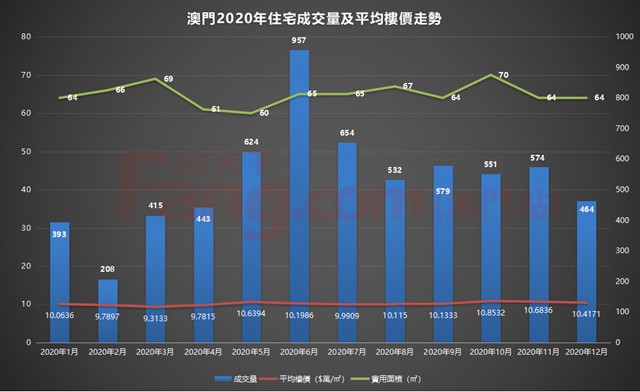 今晚澳門碼特開什么號碼,實時數(shù)據(jù)分析_創(chuàng)造力版97.310 - 副本