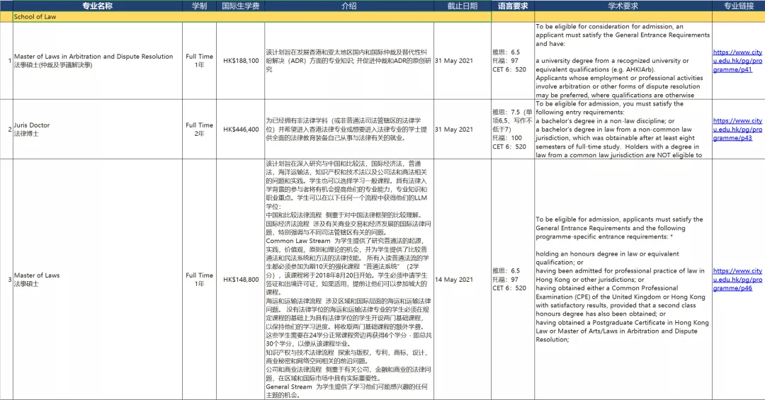 2025香港資料免費(fèi)大全最新版下載|計(jì)算釋義解釋落實(shí),探索香港，最新資料大全與計(jì)算釋義的落實(shí)