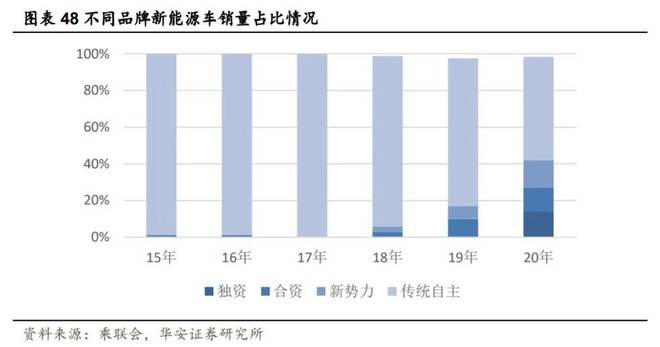 新奧內(nèi)部長期精準資料,實際調研解析_共鳴版88.510 - 副本