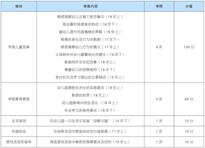 2024澳門正版精準(zhǔn)免費,策略規(guī)劃_計算能力版61.481