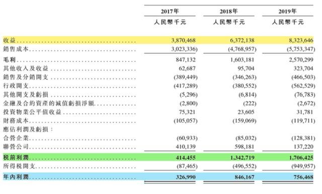 2024年香港港六+彩開獎號碼,實地研究解答協(xié)助_科技版90.804 - 副本