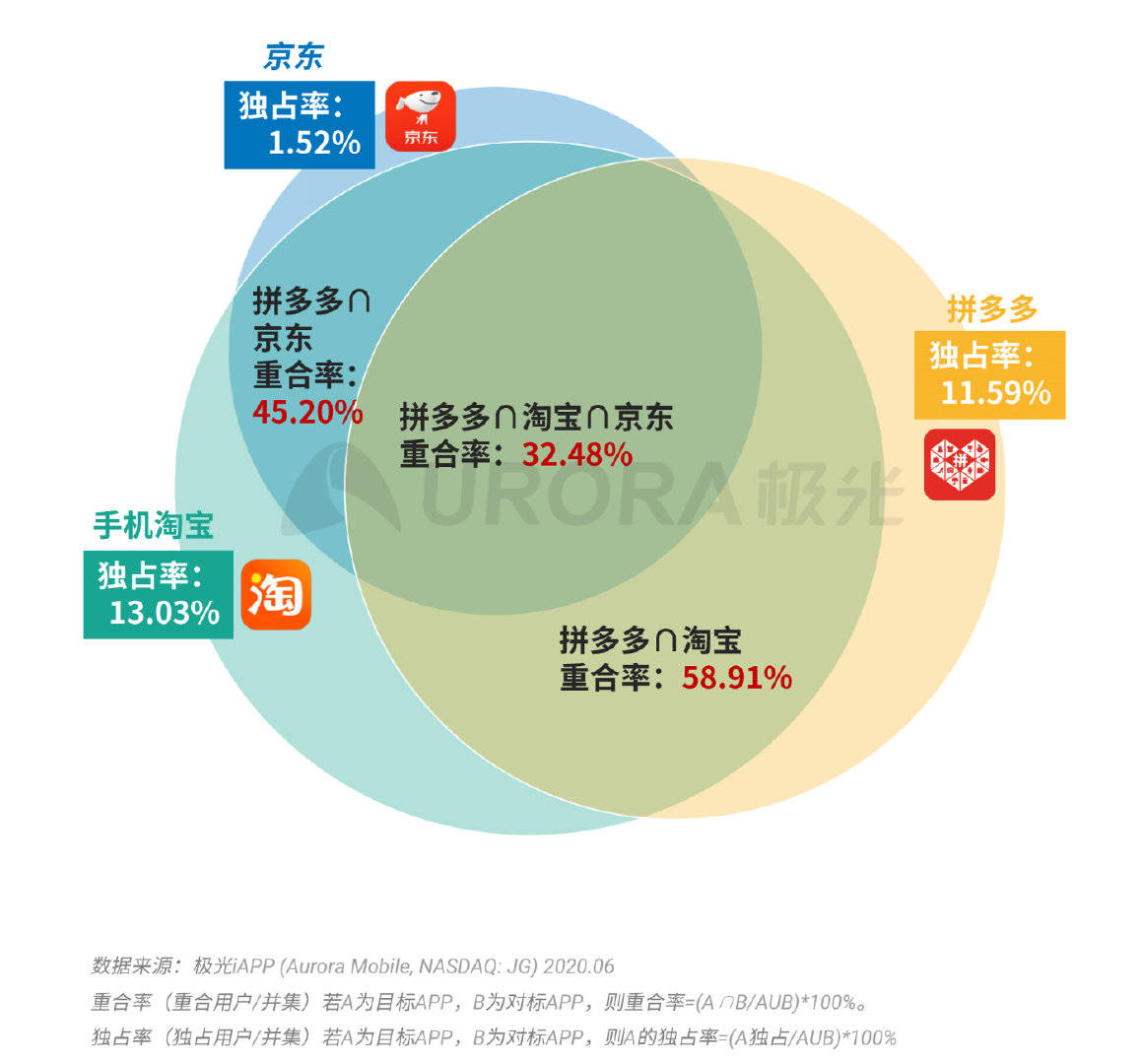 新奧資料內(nèi)部爆料,科學(xué)依據(jù)解析_活力版57.184