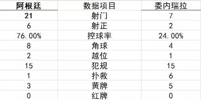 奧門今晚開獎結(jié)果+開獎記錄,安全設(shè)計解析說明法_活力版7.620