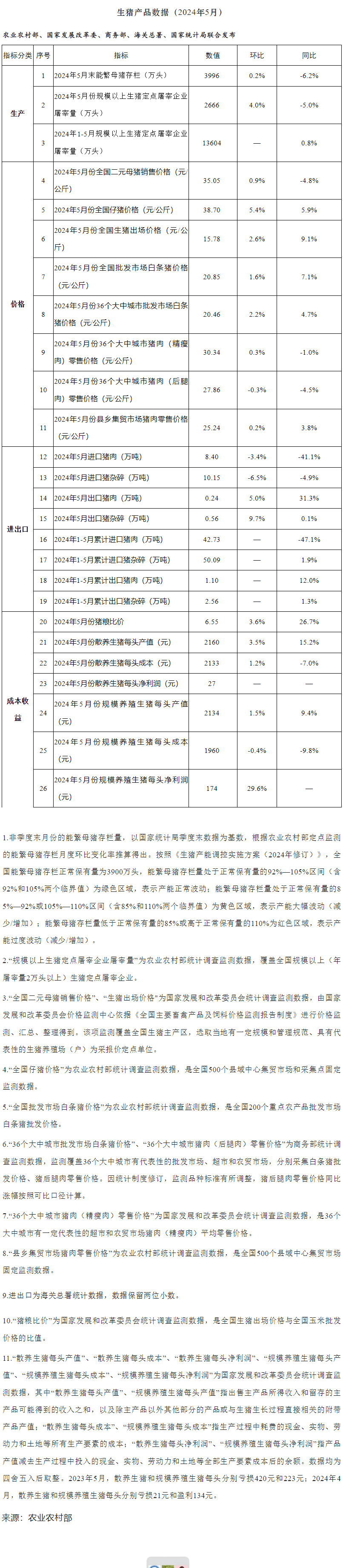 澳門2024年正版資料大全,全面設(shè)計(jì)實(shí)施_定制版64.174