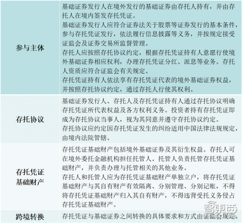 118免費(fèi)正版資料大全|適配釋義解釋落實(shí),探索118免費(fèi)正版資料大全，適配釋義、解釋與落實(shí)的重要性