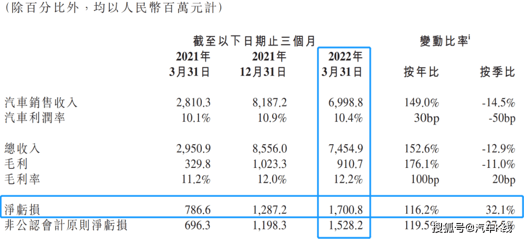 新澳天天開獎資料,最佳精選解釋定義_效率版4.344