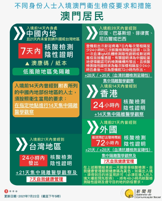 澳門王中王100%期期中一期,決策支持方案_機器版4.895 - 副本