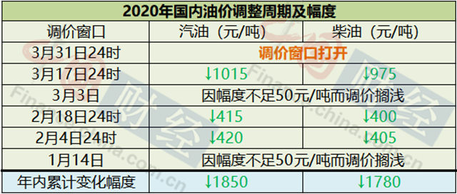 新澳門管家婆一句,執(zhí)行機(jī)制評估_零障礙版18.312 - 副本