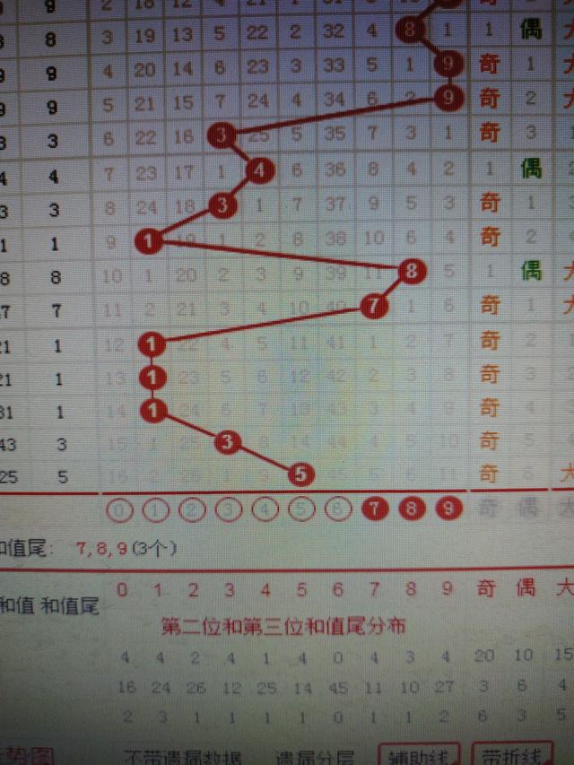 二四六王中王香港資料,操作實(shí)踐評估_社交版53.719 - 副本