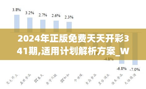 2024年天天彩免費(fèi)資料,擔(dān)保計(jì)劃執(zhí)行法策略_社區(qū)版98.697 - 副本