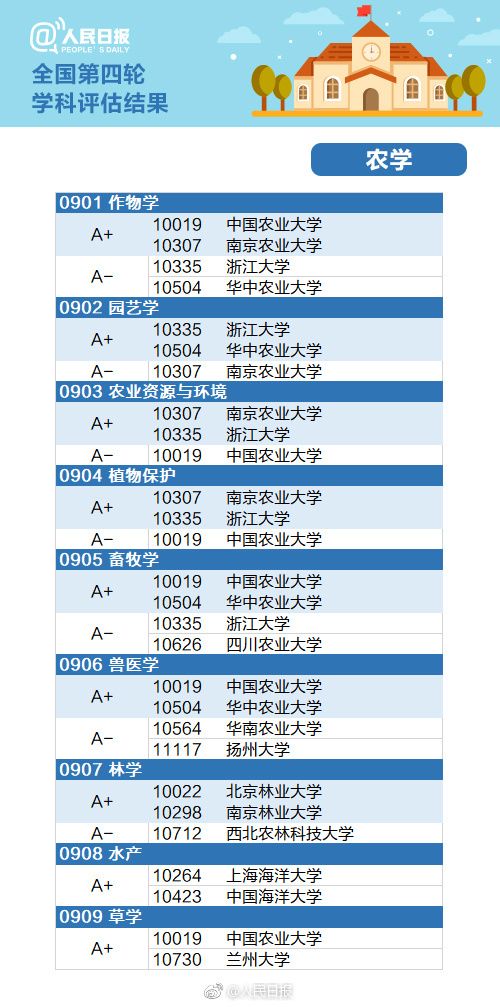 新澳2024正版免費資料,效率評估方案_拍照版65.450 - 副本