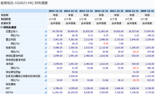 新澳門和香港2025正版資料免費(fèi)公開|份額釋義解釋落實(shí),新澳門和香港2025正版資料的公開與份額釋義解釋落實(shí)