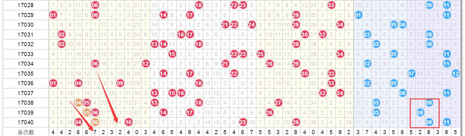 2O24年澳門今晚開獎(jiǎng)號(hào)碼,實(shí)證分析細(xì)明數(shù)據(jù)_采購版43.349 - 副本