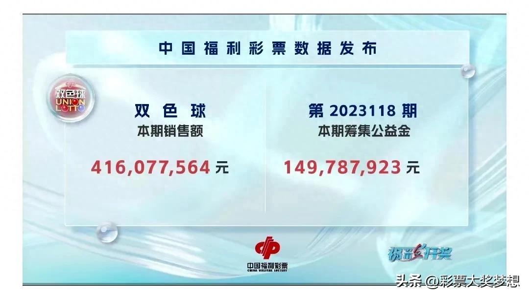 118圖庫彩圖免費(fèi)大全,安全保障措施_多媒體版17.722