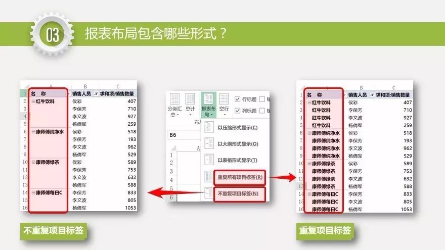 新門內(nèi)部資料精準大全,最新數(shù)據(jù)挖解釋明_社區(qū)版91.638 - 副本