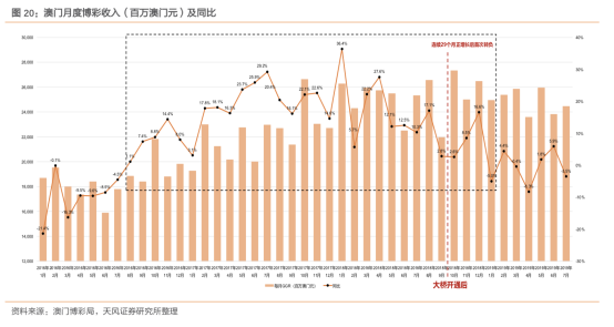 2025年澳門天天開好彩正版資料|搭建釋義解釋落實,澳門天天開好彩正版資料與搭建釋義解釋落實研究