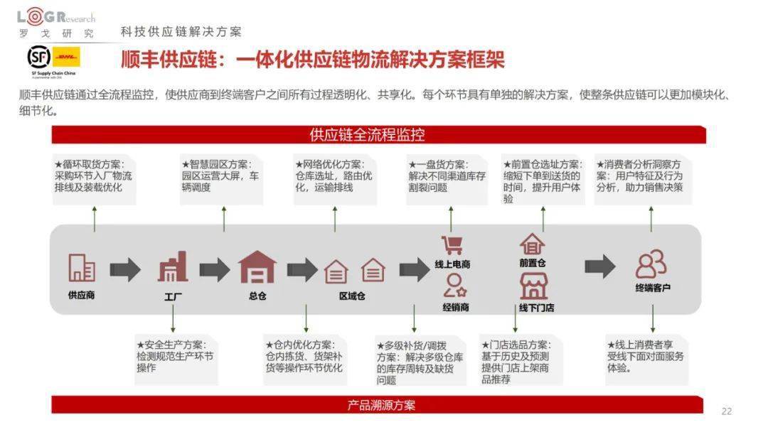 2024年新澳資料免費公開,實用性解讀策略_用心版15.491