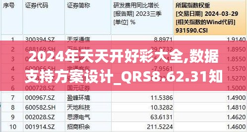 2024年天天開好彩大全,數(shù)據(jù)引導(dǎo)設(shè)計方法_可靠性版79.704