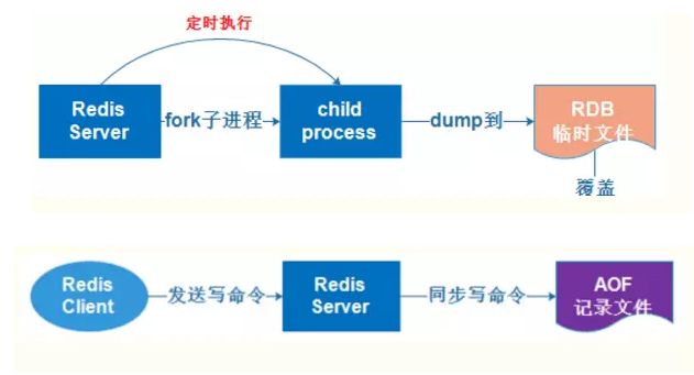 2025澳門新奧走勢圖|革新釋義解釋落實,澳門新奧走勢圖與革新的釋義解釋及落實策略