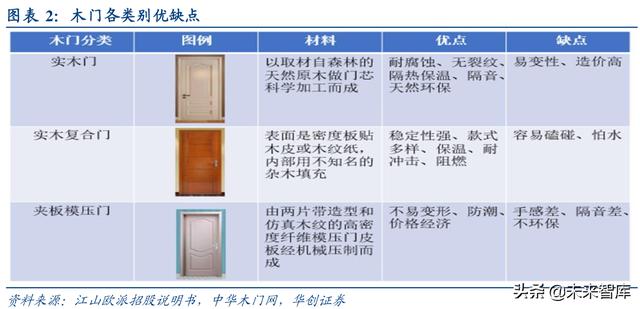 新門內(nèi)部資料精準大全,統(tǒng)計數(shù)據(jù)詳解說明_輕量版10.551 - 副本