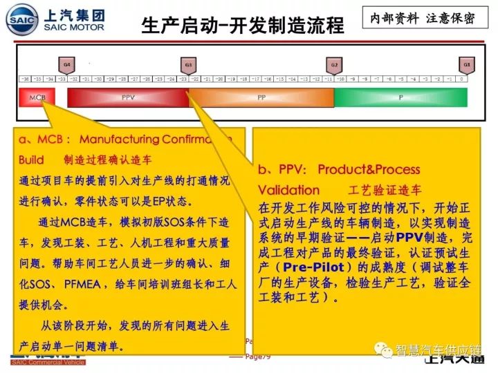 新奧門特免費(fèi)資料大全198期,釋意性描述解_閃電版21.590