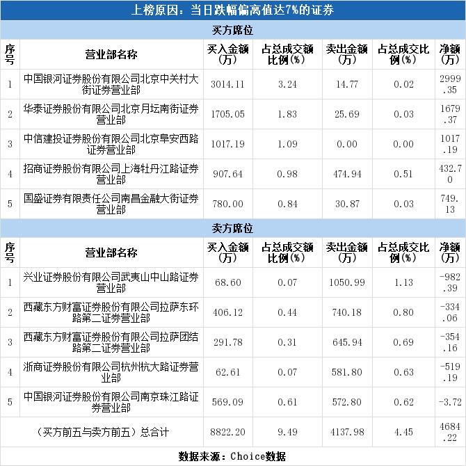 勝利精密重組最新消息|權衡釋義解釋落實,勝利精密重組最新動態(tài)，權衡釋義與實施的深度解析