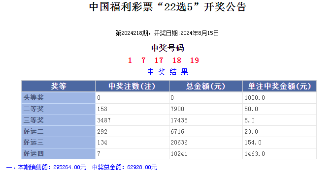 2024年341期奧門開獎(jiǎng)結(jié)果,處于迅速響應(yīng)執(zhí)行_尋找版66.176