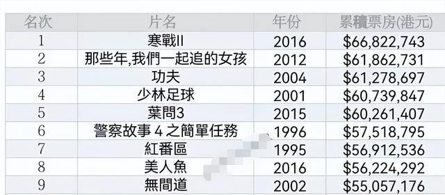 2024香港歷史開獎(jiǎng)結(jié)果與記錄,精準(zhǔn)分析實(shí)踐_媒體版38.145