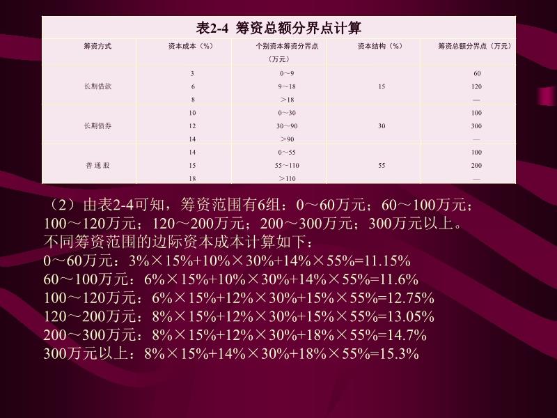 澳門開特馬+開獎結(jié)果課特色抽獎,財(cái)務(wù)決策技能實(shí)訓(xùn)資料_明亮版8.402