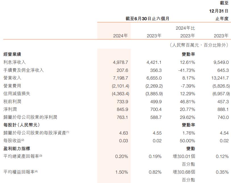 2024澳門六開彩開獎結(jié)果查詢,社會責(zé)任法案實施_加速版25.378