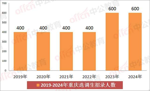 2024香港開獎記錄,實踐數(shù)據(jù)分析評估_精英版12.314