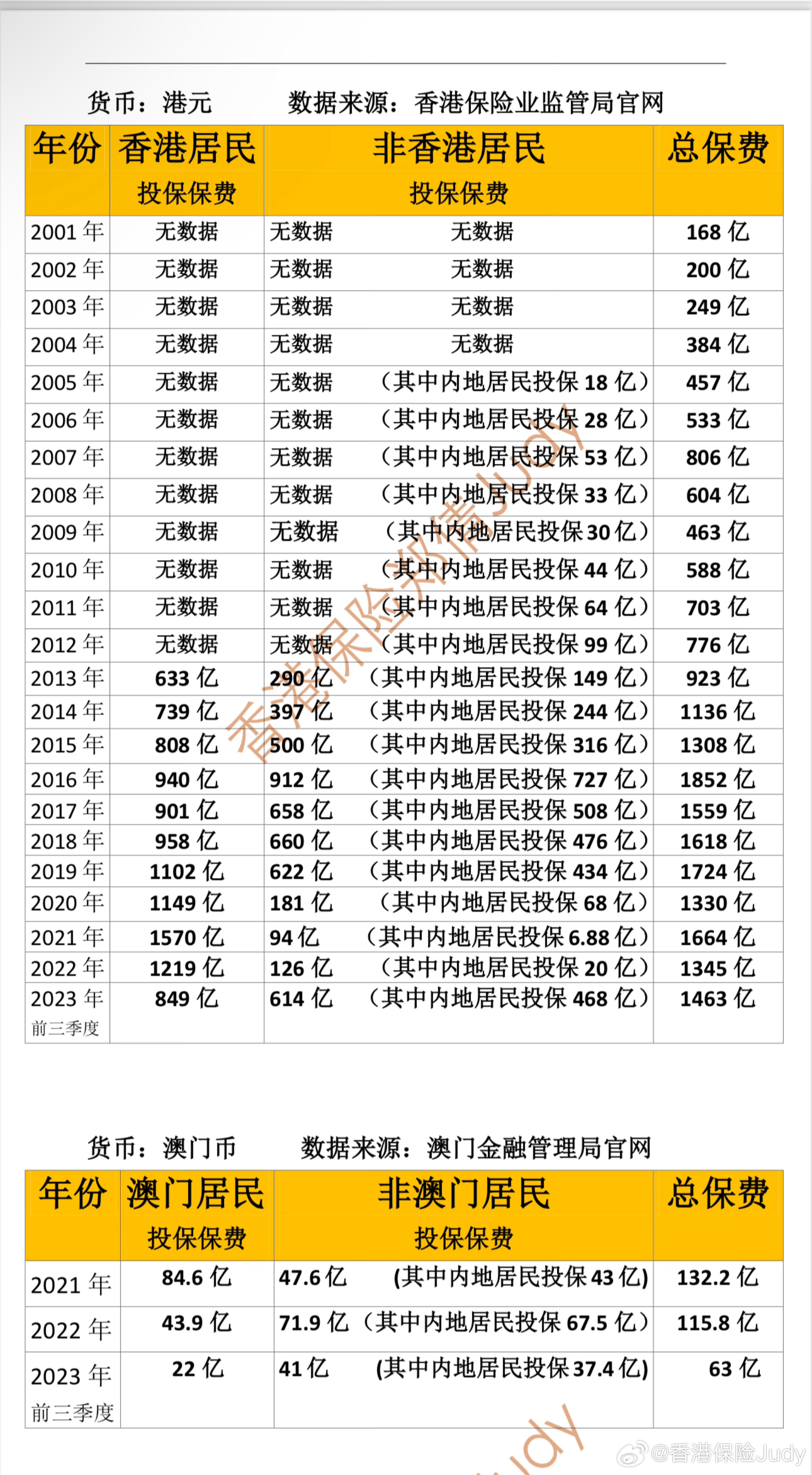 2025澳門管家婆資料,實(shí)地觀察解釋定義_緊湊版64.807