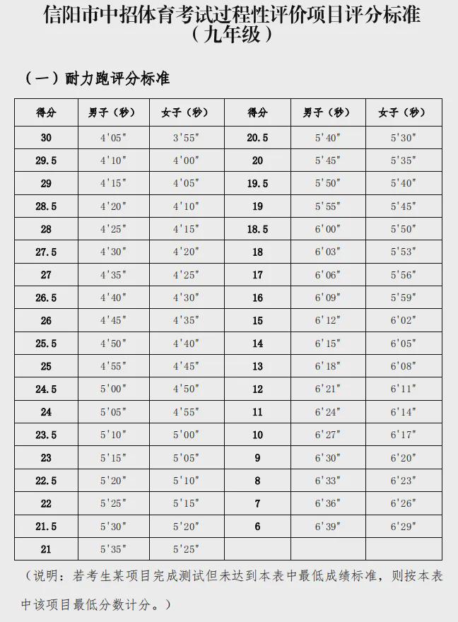 2024今晚澳門開什么號(hào)碼,方案優(yōu)化實(shí)施_奢華版4.703