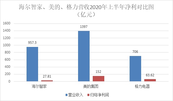 香港今晚4777777開獎結果,深入登降數(shù)據(jù)利用_穿戴版39.227 - 副本