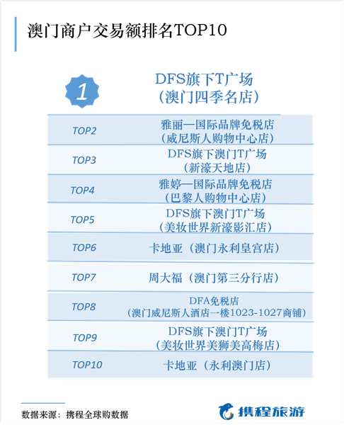 2024澳門天天開好彩精準(zhǔn)24碼,數(shù)據(jù)指導(dǎo)策略規(guī)劃_社交版78.815 - 副本