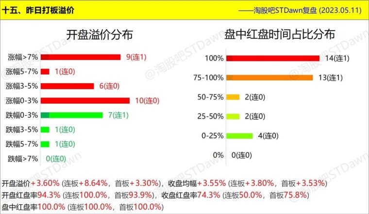 新澳今晚開獎(jiǎng)結(jié)果查詢,專業(yè)數(shù)據(jù)點(diǎn)明方法_進(jìn)口版72.642 - 副本