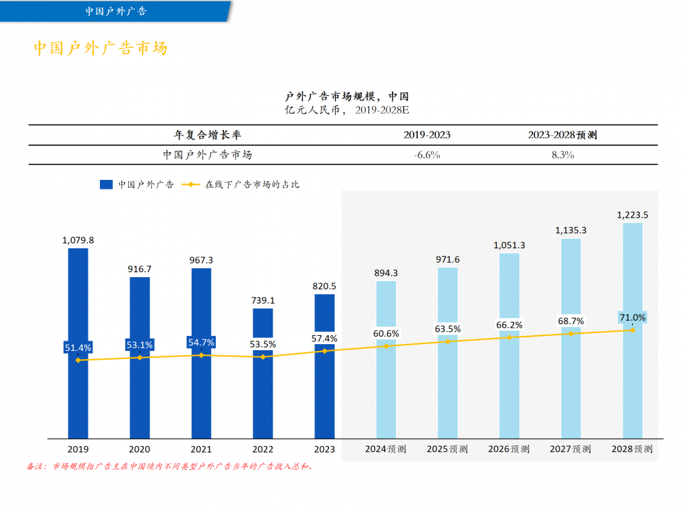 7777788888新澳門開獎(jiǎng)2023年,數(shù)據(jù)獲取方案_云端版31.704