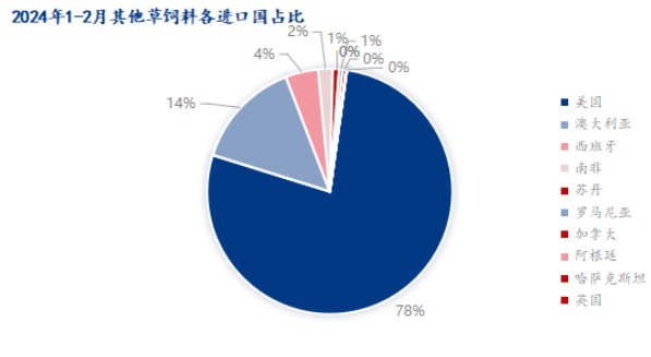 2024新澳最精準(zhǔn)資料222期,科學(xué)數(shù)據(jù)解讀分析_互動(dòng)版53.504